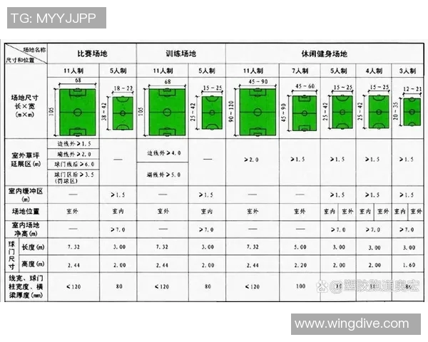 深入解析足球11人位置的战术布局与角色分工